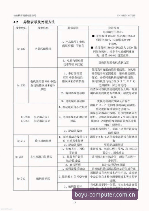 博鱼电脑版操作功能详解:从界面定制到实时数据的完整指南