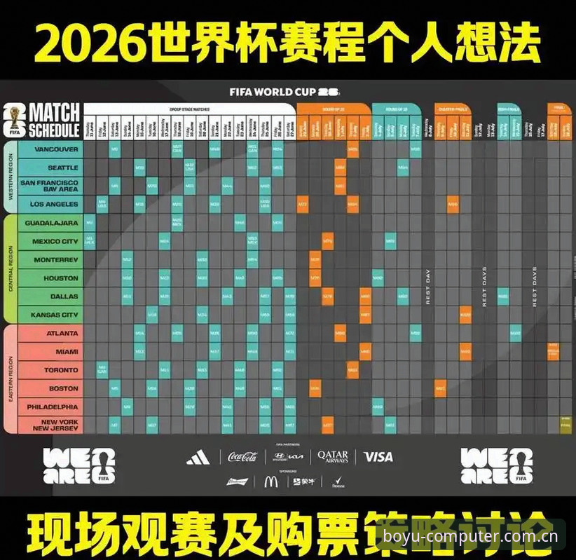 世界杯门票在手却无法赴美？签证危机如何改变观赛体验？